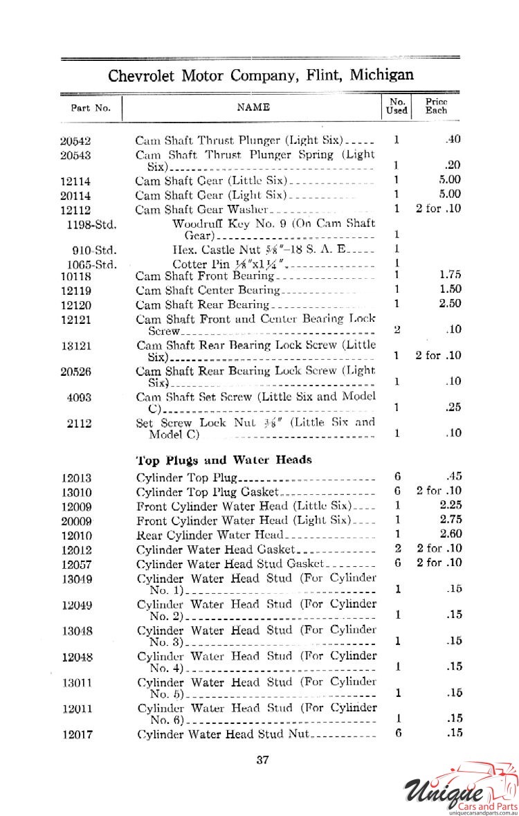 1912 Chevrolet Light and Little Six Parts Price List Page 40